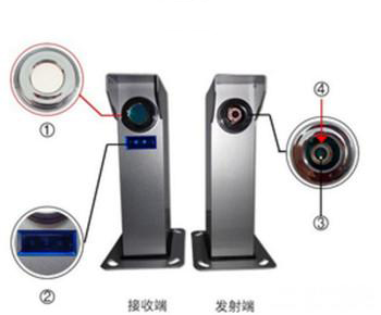 激光对射周界报警系统